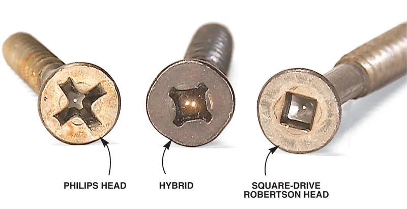 Three screw heads compared side by side: a Phillips cross-drive, a hybrid, and a square-drive Robertson.